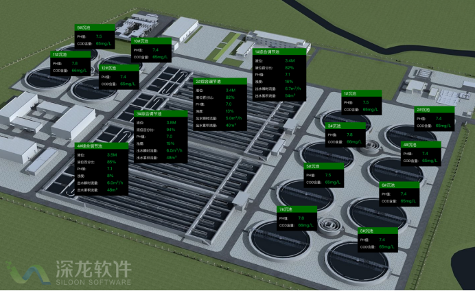 疫情之下 智慧污水處理為何成為剛需？(圖2)