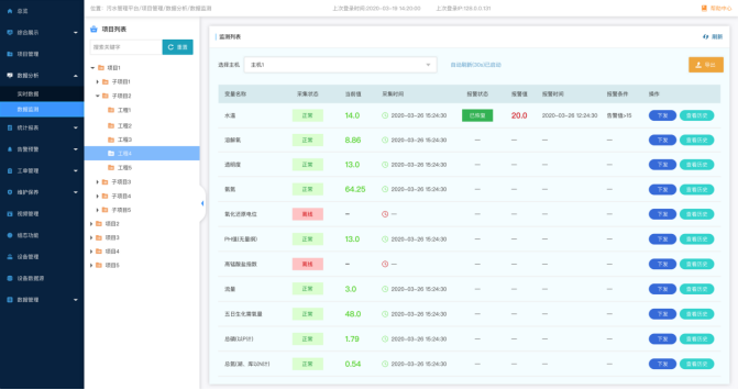 2021年智慧水務系統必備功能淺析 智慧水務解決方案(圖2)